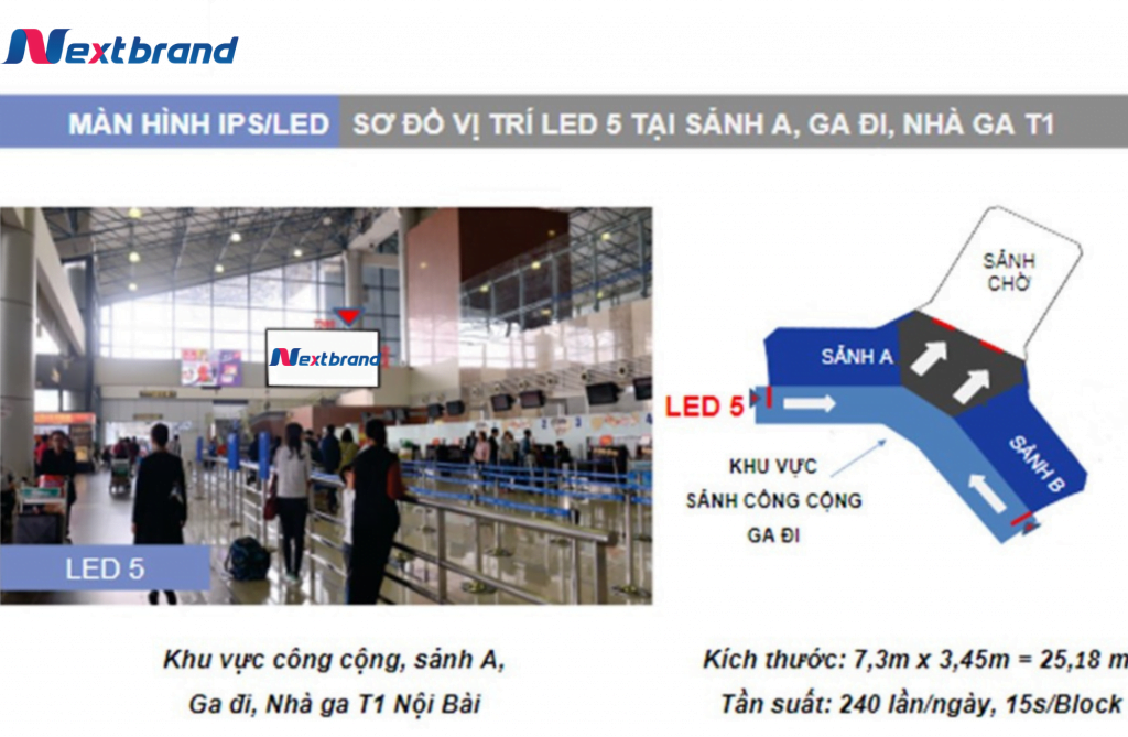 Mô phỏng vị trí và hình ảnh thực tế màn hình LED đầu hồi sảnh A