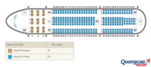 Sơ đồ chỗ ngồi Airbus 330 Vietnam Airlines