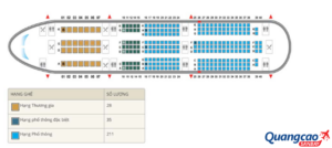 Sơ đồ chỗ ngồi Boeing 787 Vietnam Airlines