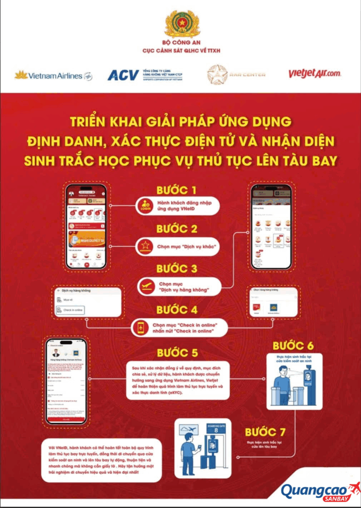 Các bước ứng dụng định danh, xác thực điện tử và nhận diện sinh trắc học để check in online dịch vụ hàng không trực tuyến.