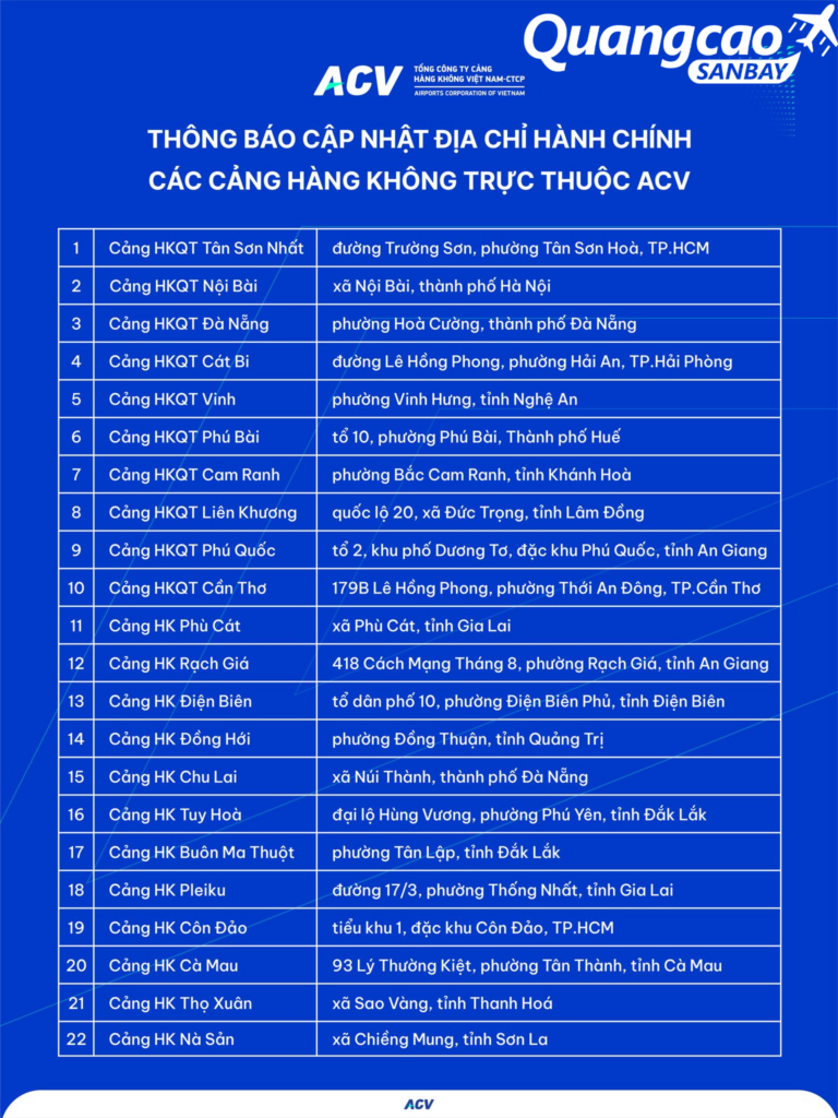 Nguồn: Tổng Công Ty Cảng Hàng Không Việt Nam - CTCP
