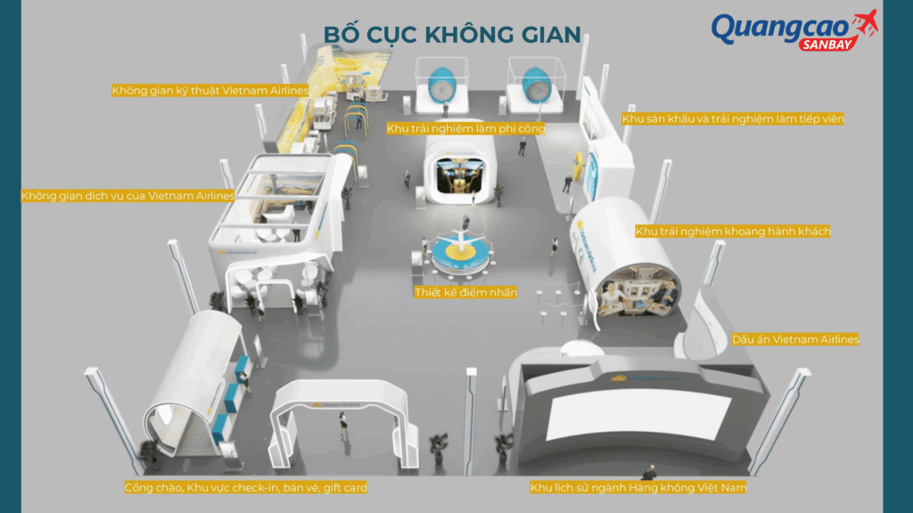 Bố cục không gian Vietnam Airlines tại Triển lãm A80