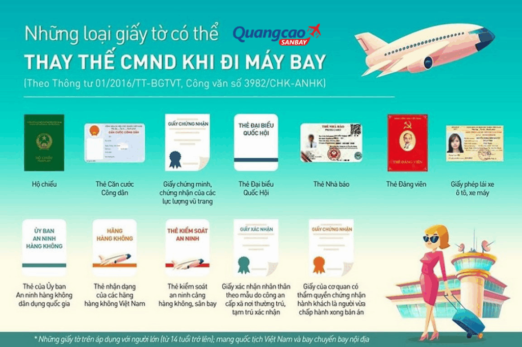 Các giấy tờ có thể thay thế khi bị mất hoặc quên mang theo giấy tờ tùy thân