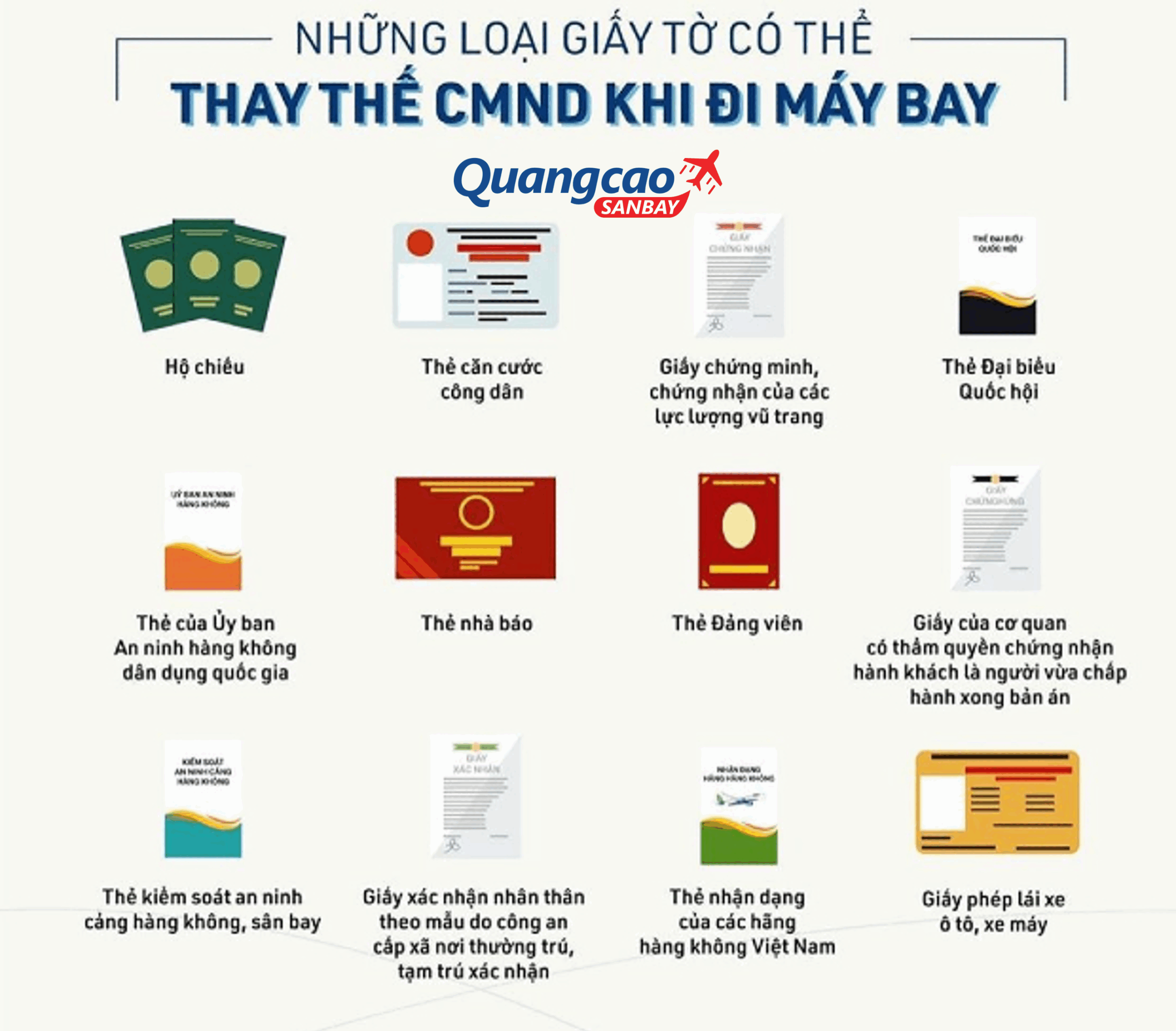 Giấy tờ cần thiết khi đi máy bay